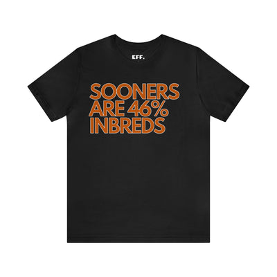 Sooners are 46% Inbreds