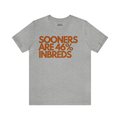 Sooners are 46% Inbreds