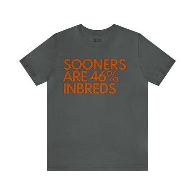 Sooners are 46% Inbreds